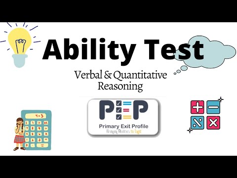 2021 Ability Test Breakdown 