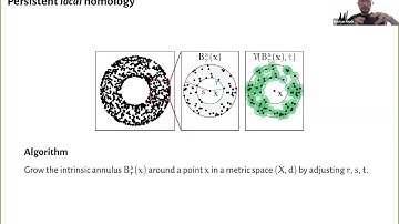 Geometry & Topology in Machine Learning