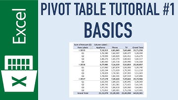 Excel Pivot Table Tutorial - Introduction for Beginners (Part 1)