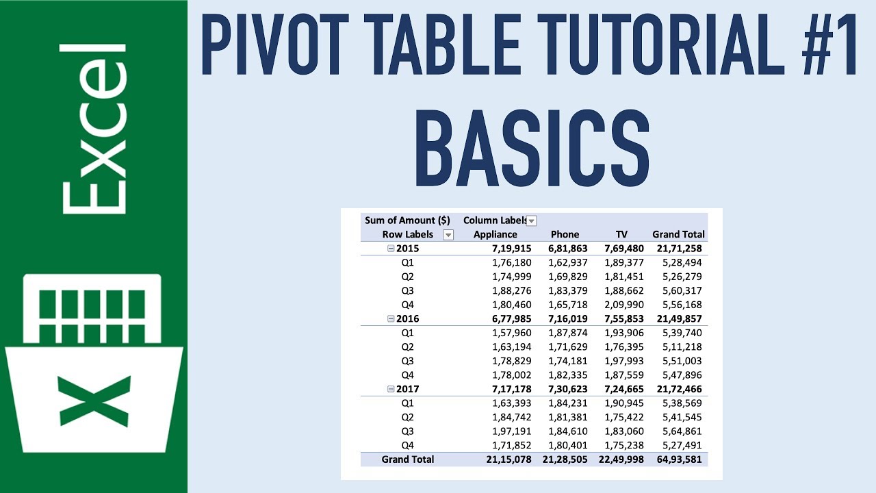 Excel Pivot Table Tutorial