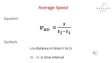 Kinematics: Average and instantaneous speed
