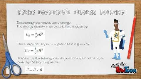 POYNTING’S THEOREM