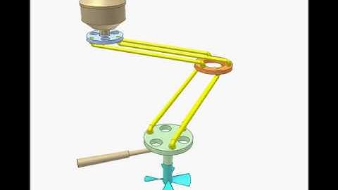Cơ cấu bình hành Application of parallelogram mechanism 4