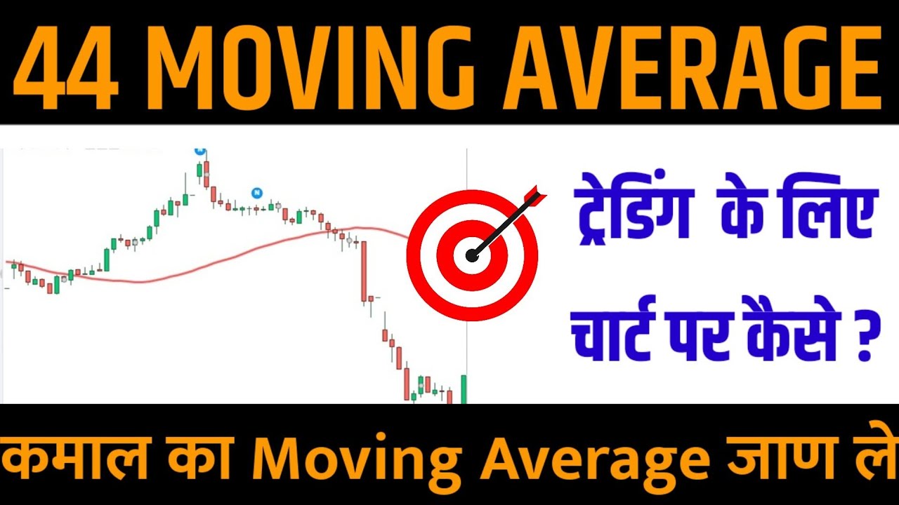 44 Moving Average Chart पर कैसे लगाये 😱 How to use 44MA on investing. com | हिंदी में