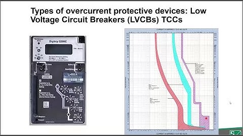 Overcurrent Coordination and Protection Basics V2012