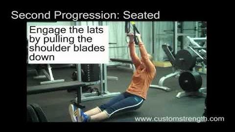 Ottawa Personal Training: TRX pullup progression