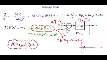 [Arabic] Analog Circuits (2) | Oscillators (Introduction)
