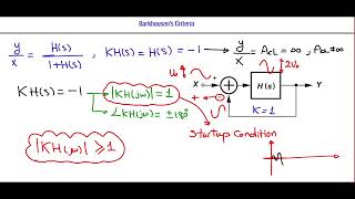 [Arabic] Analog Circuits (2) | Oscillators (Introduction)