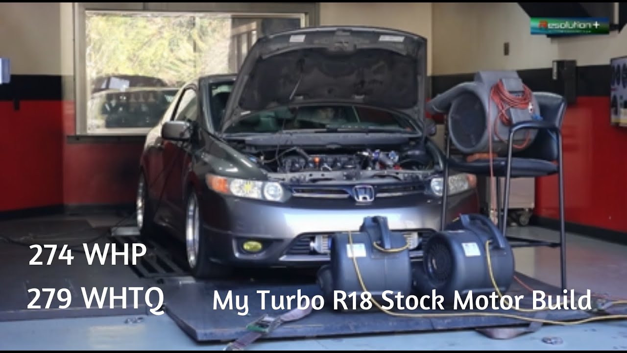 Как довести мощность Honda Civic R18 до 274 л.с.