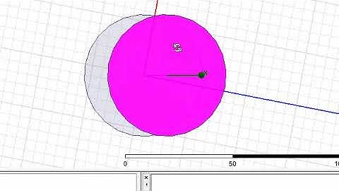 Circular Wave guide by HFSS