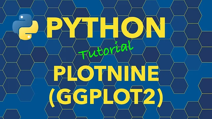 Python Introduction to Plotting with plotnine (ggplot2)