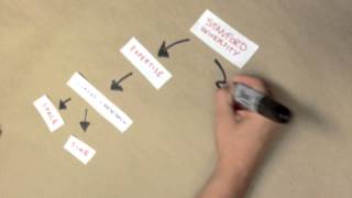 @Stanford STUDIO - Themes Introduction Fall 2013