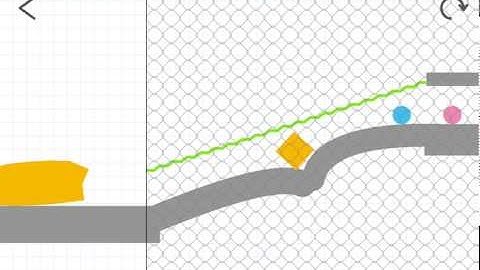 A few fast with Pradeepkc