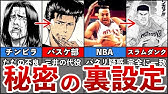 週刊少年ジャンプ スラムダンクの人気投票ランキング Youtube