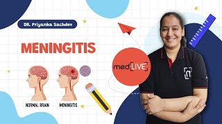 Meningitis and it's Types | Medlive | Dr. Priyanka Sachdev