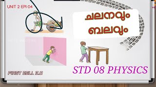 First Bell 3.0 STD 08 PHYSICS ചലനവും ബലവും UNIT 2 EPI 04