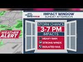 Weather Impact Alert Sunday due to isolated strong thunderstorms