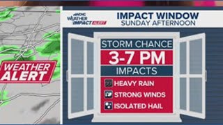 Weather Impact Alert Sunday due to isolated strong thunderstorms