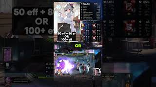 This Unit BROKE THE META [Perfumer Byblis Guide] #epicseven