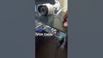 CCTV DIY