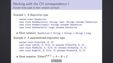 Functional programming, chapter 3. The logic of types, part 3: The Curry-Howard correspondence