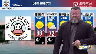 BTW21'S Weather Report for November 4th,2025