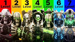 The 7 Levels Of Necrons Explained In Detail warhammer 40k