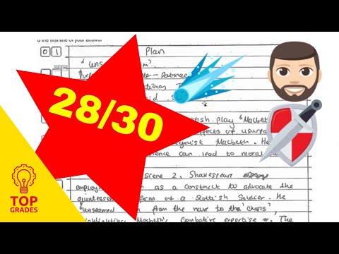 Student Grade 9 Essay on Macbeth&rsquo;s Character Mr Salles