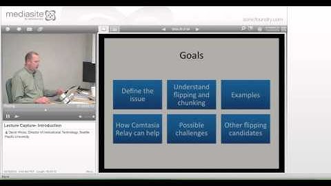 Lecture Capture- Introduction