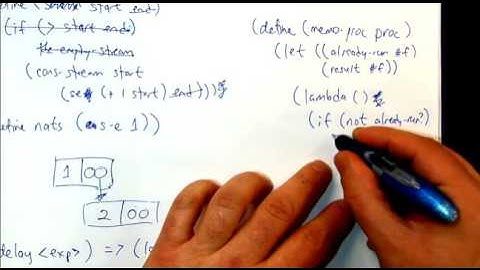 How memo-ization works; infinite streams