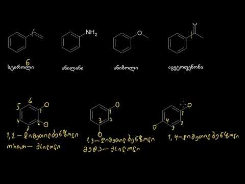 ბენზოლის წარმოებულების დასახელება