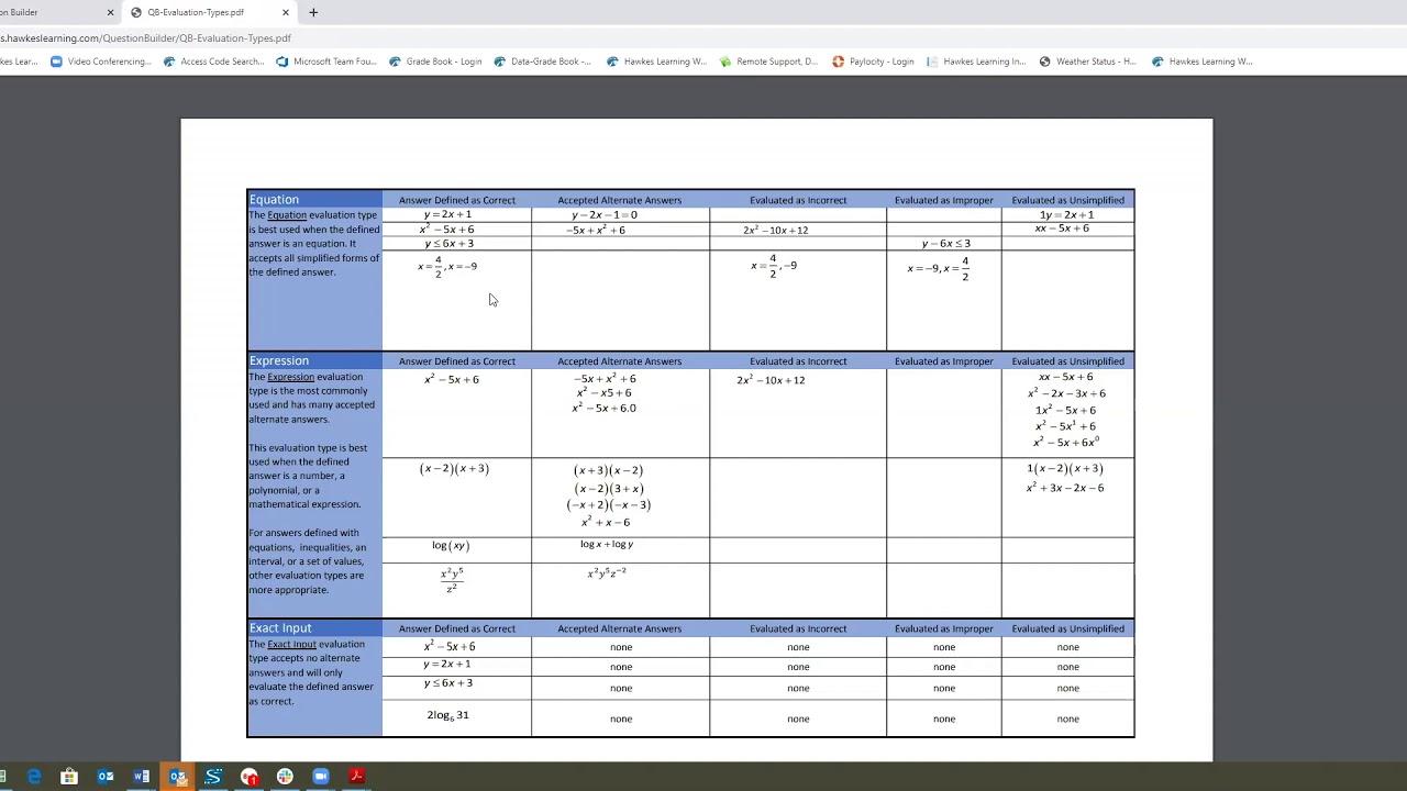 Mathematics Question Builder Overview (Summer 2020 Training Series)
