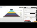 How to add series in pyramidchart in AIV.