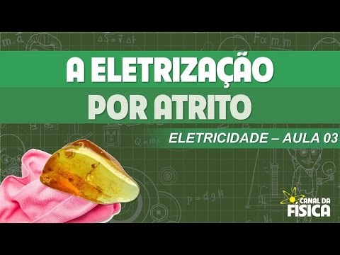 Vídeo: O que é a teoria de fricção do lucro?