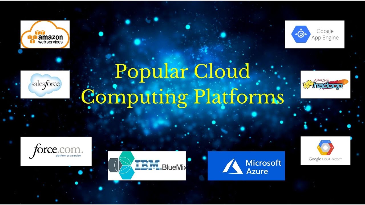 Different Cloud Computing Platforms || Detailed Explanation || [HINDI ...