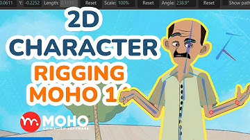 2D Character Rig MOHO 14. (Animation test)