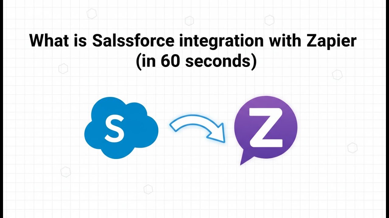 What is Salesforce integration with Zapier (in 60 seconds) - YouTube