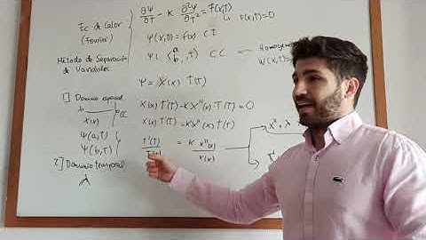Ecuacion del Calor o Ecuación de Fourier. Método de Separación de Variables. Teoría