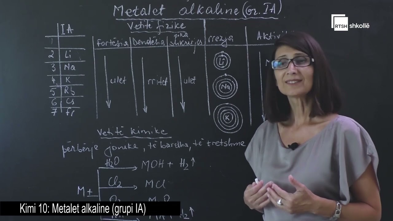 Metalet alkaline (Grupi IA) | Kimi 10