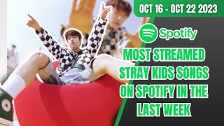 [TOP 30] MOST STREAMED STRAY KIDS SONGS ON SPOTIFY IN THE LAST WEEK | OCT 16 – OCT 22 2023
