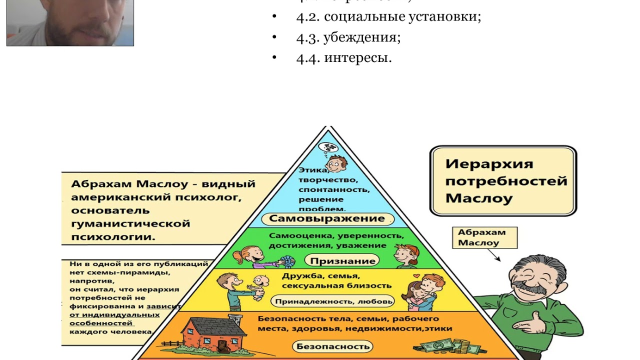 Регулирование интересов и потребностей. Потребности и интересы человека. Потребности деятельности человека. Потребности человека по обществознанию. Интерес это в обществознании.