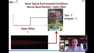 Vibration Fatigue (with mixed random/deterministic loads)