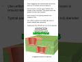 Staggered microvia design tips