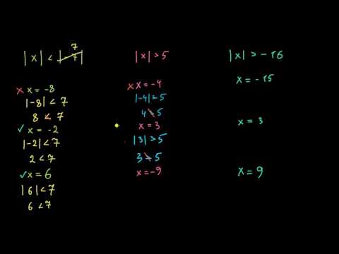 მოდულების უტოლობების ამოხსნების შემოწმება