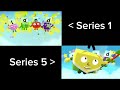Youtube Thumbnail title