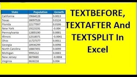 How to use TEXTSPLIT ,TEXTBEFORE, TEXTAFTER  In Excel | EXCELKICLASS