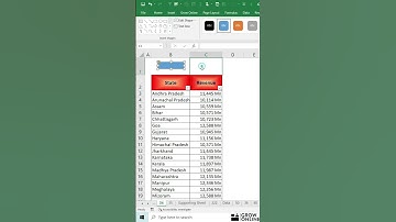 MS Excel Tricks & Tips 2021 - VBA Code to Find Duplicates in Excel (Video 34), #Shorts