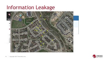 The Sound of a Targeted Attack