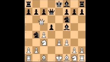 ALBIN COUNTER GAMBIT TRAP