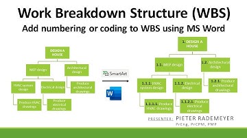 Add numbering or coding to WBS Organogram using MS Word